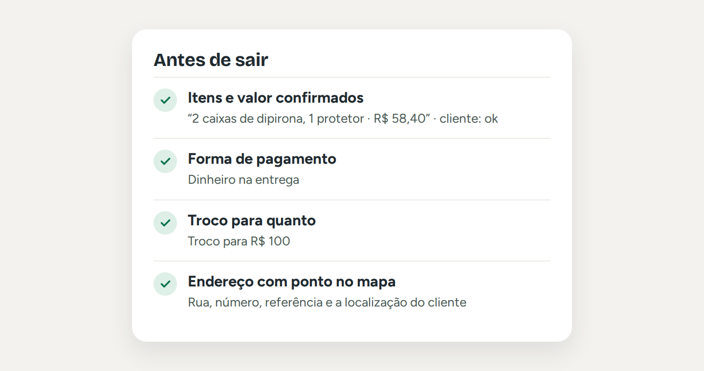 Lista do que conferir antes do pedido sair: itens e valor confirmados, forma de pagamento, troco para quanto, endereço com ponto no mapa