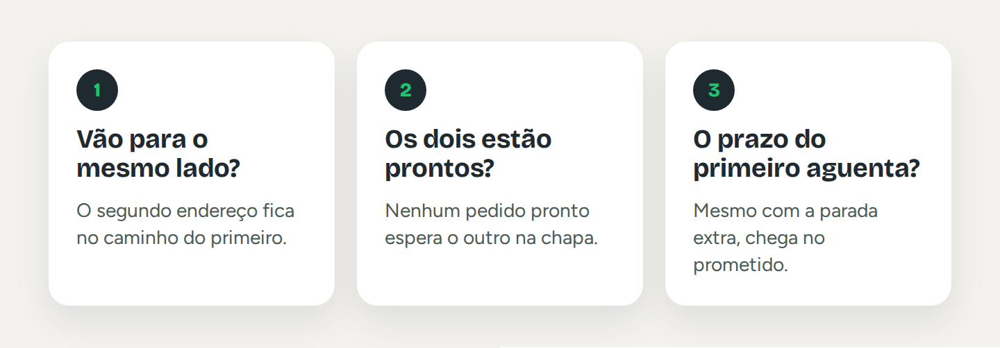 Três perguntas antes de juntar pedidos: vão para o mesmo lado, os dois estão prontos, o prazo do primeiro aguenta